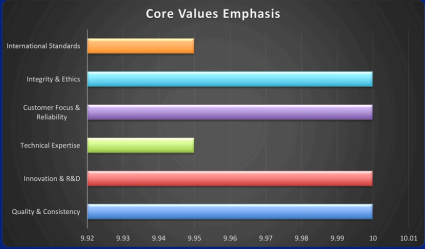 screenshot 2025 12 25 132713